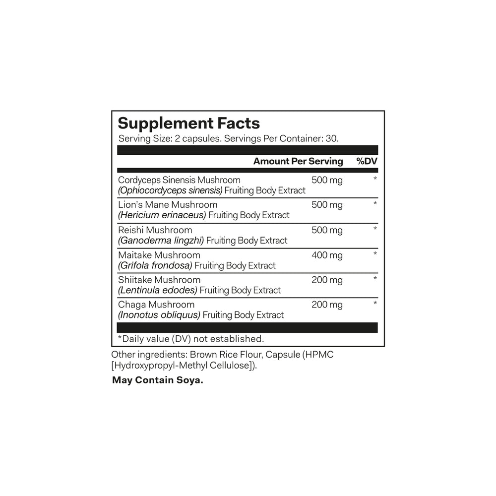 Nutrition Label