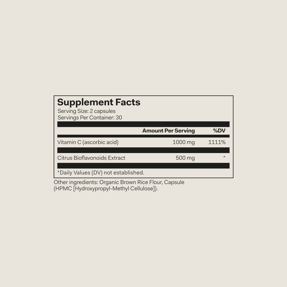 Nutrition Label