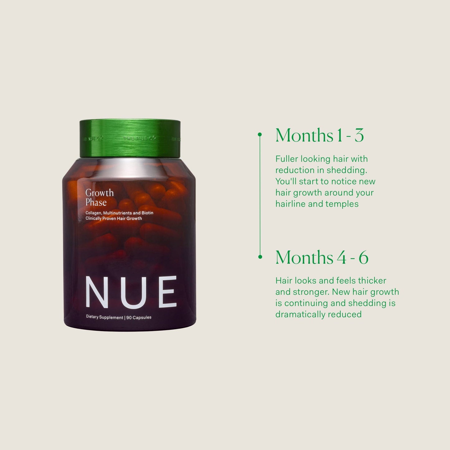 GROWTH PHASE Single The Nue Co.