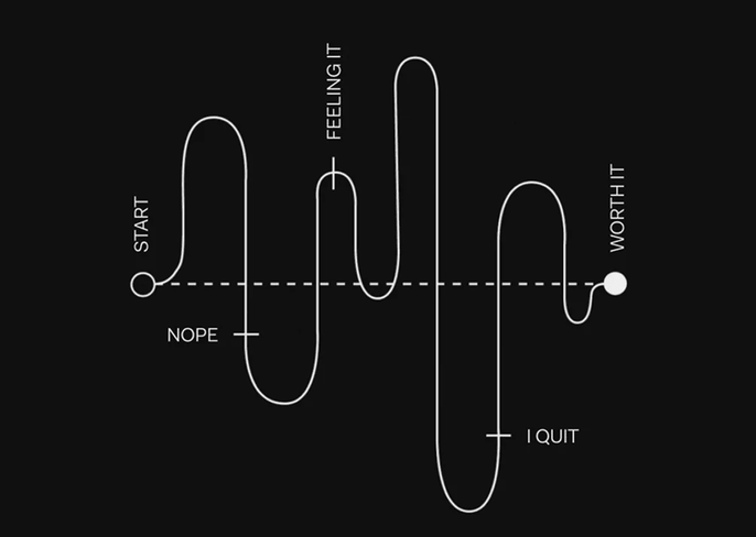 Why aren’t my supplements working?