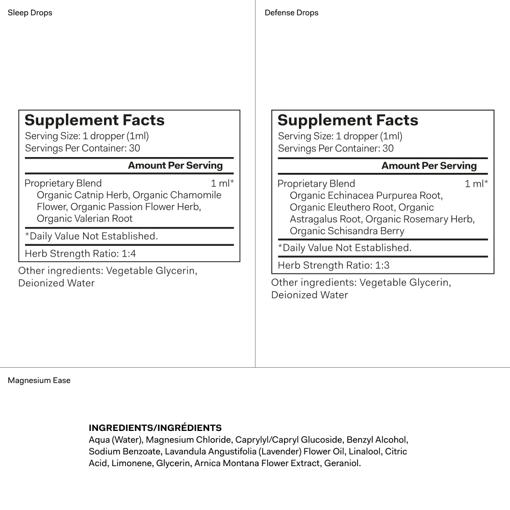 Nutrition Label