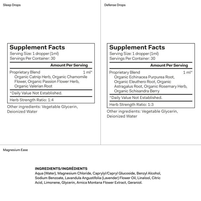 Nutrition Label