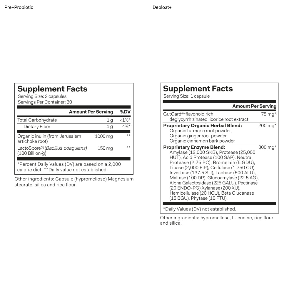 Nutrition Label