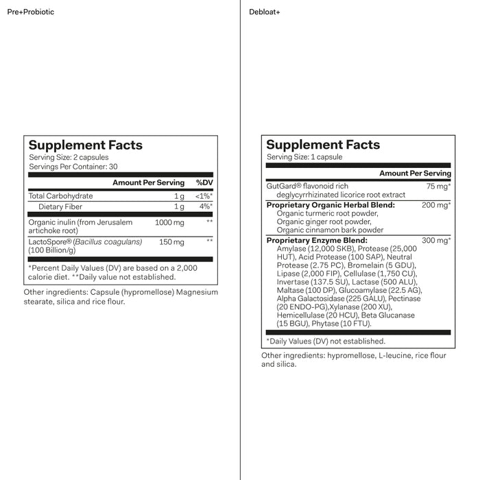 Nutrition Label