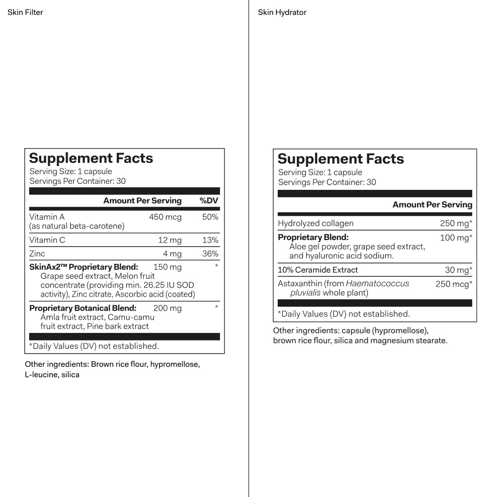 Nutrition Label