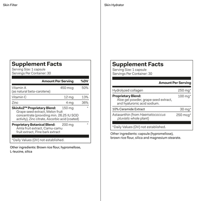 Nutrition Label