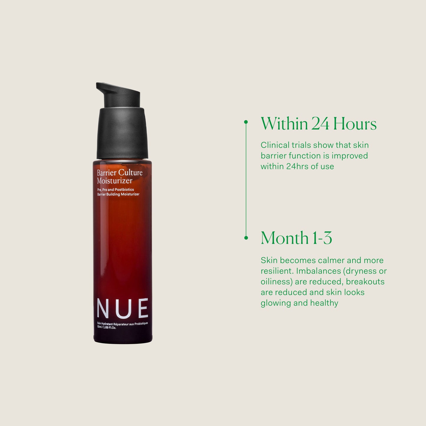 BARRIER CULTURE MOISTURIZER single The Nue Co. 