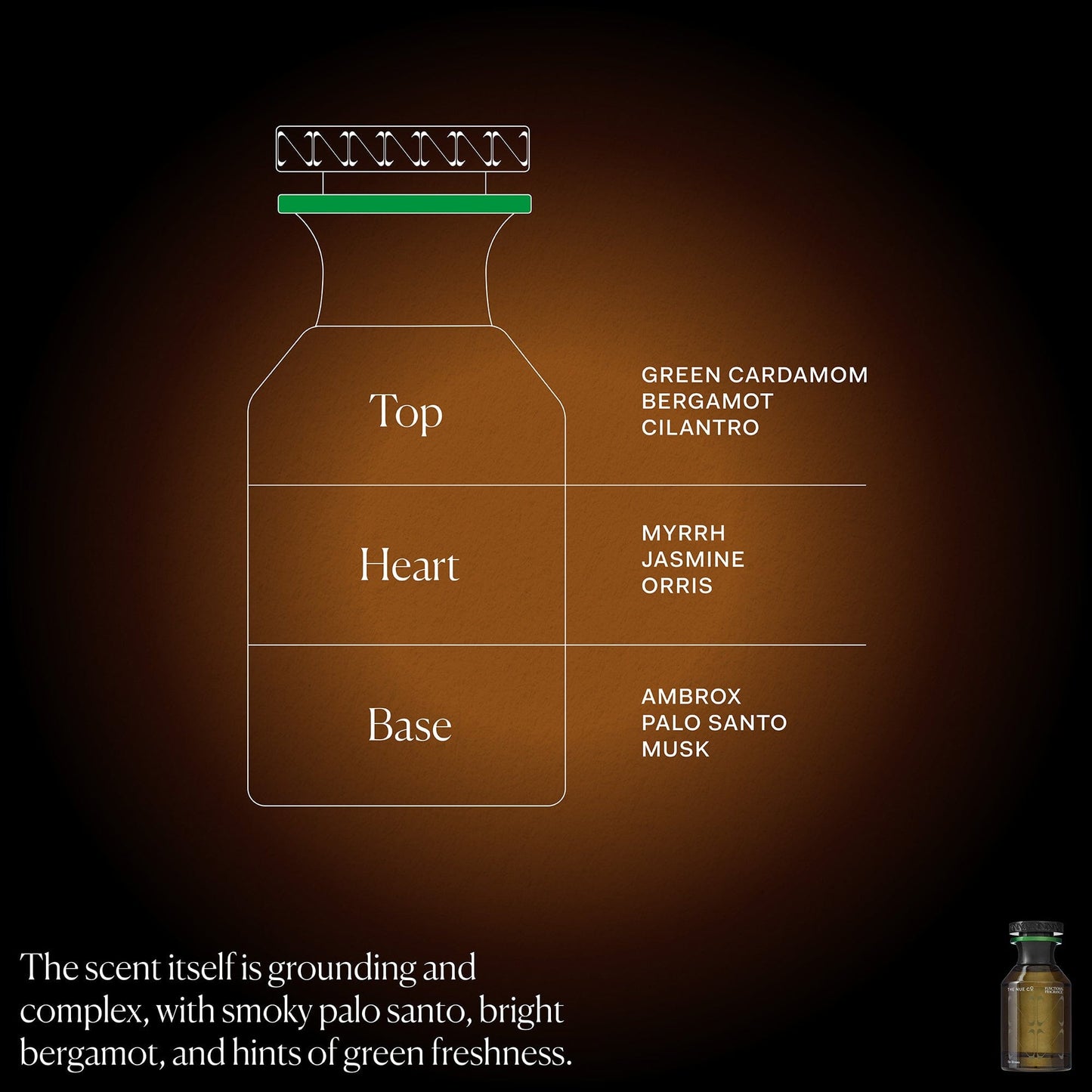 Functional Fragrance Single The Nue Co. 