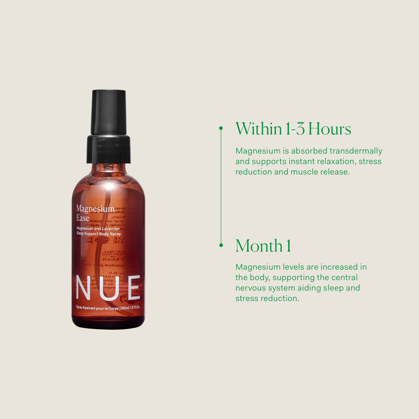 MAGNESIUM EASE Single The Nue Co. 