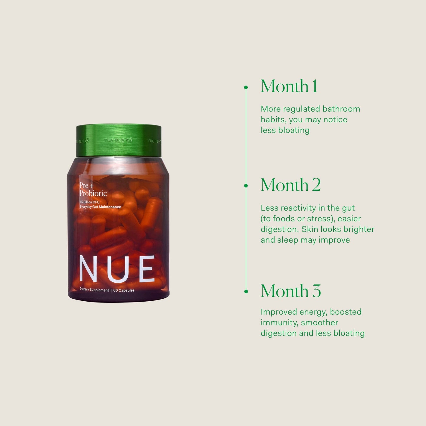 PREBIOTIC + PROBIOTIC single The Nue Co. 