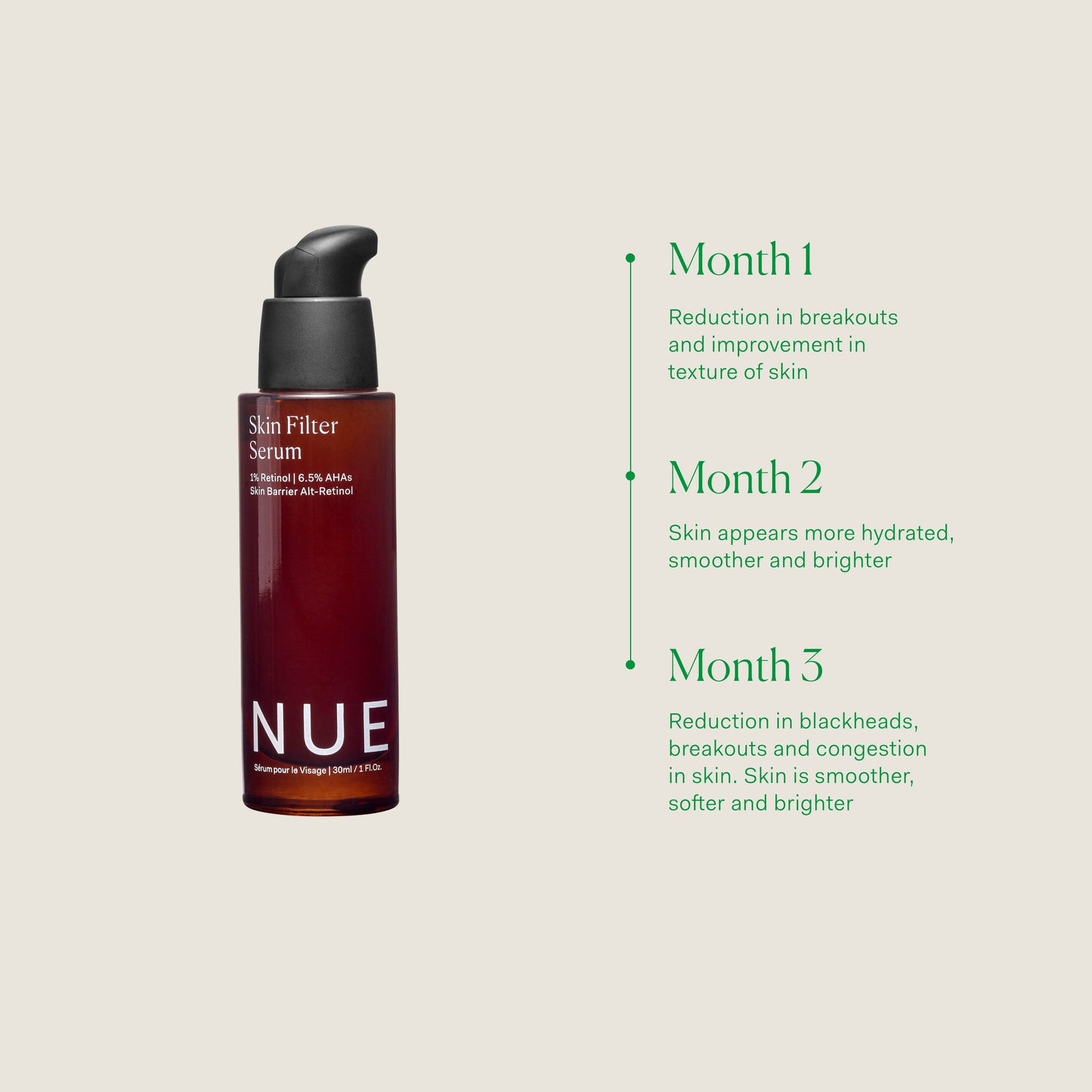 SKIN FILTER SERUM single The Nue Co. 