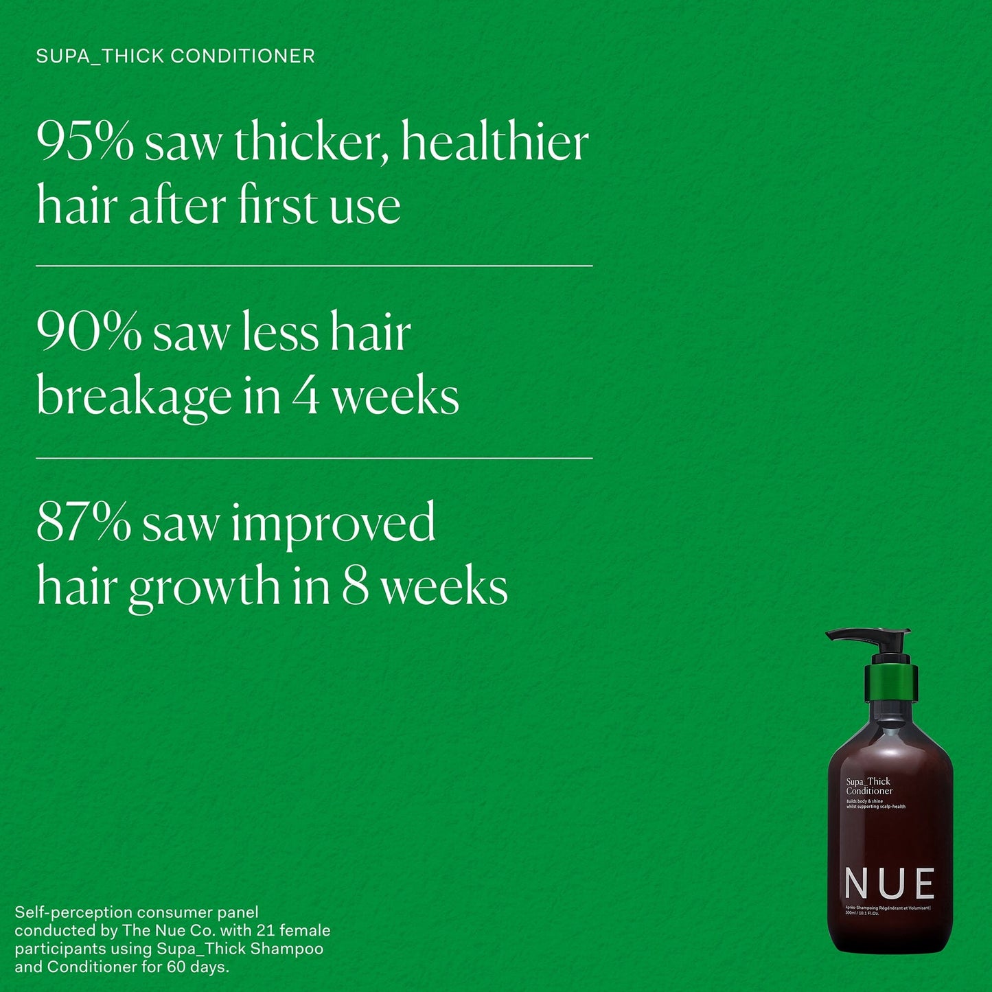 Supa Thick Conditioner single The Nue Co. 