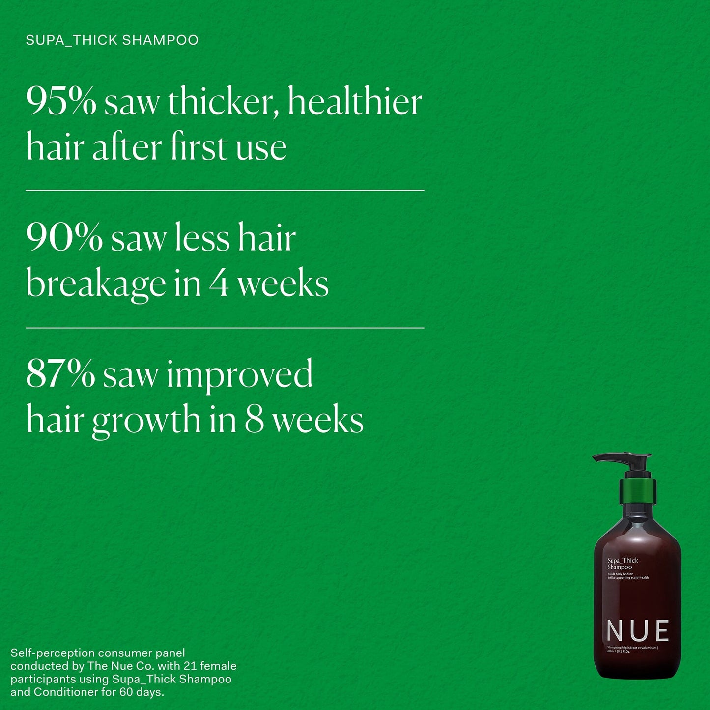 Supa Thick Shampoo single The Nue Co. 