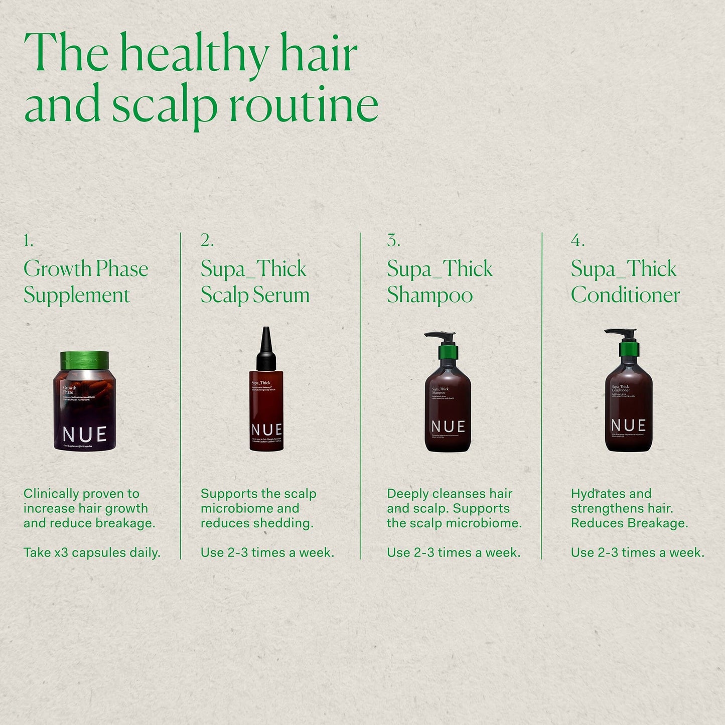 Supa Thick Shampoo single The Nue Co. 