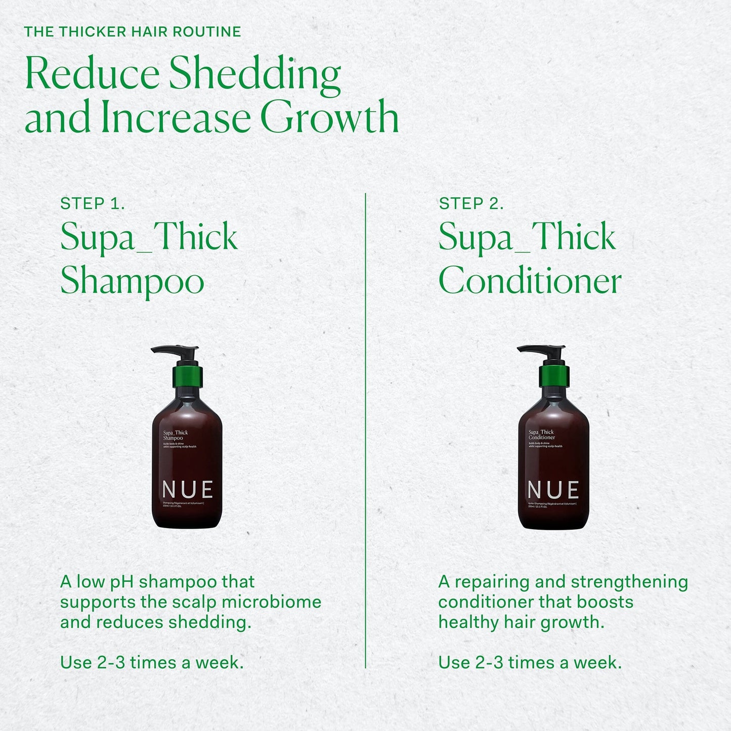 Supa Thick Shampoo single The Nue Co. 