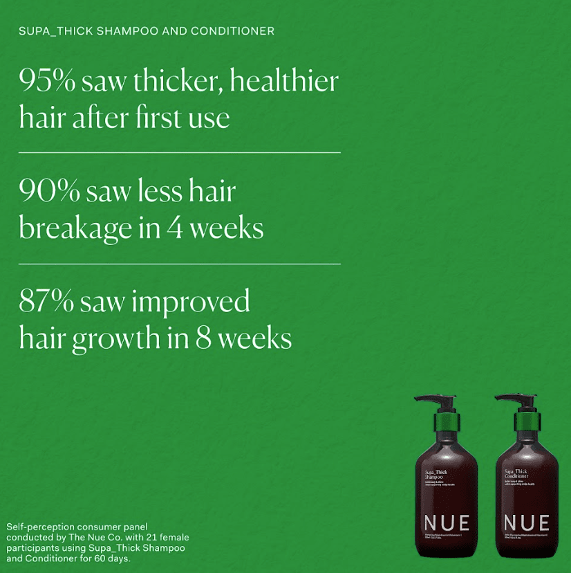 The Wash Day Set The Nue Co. 