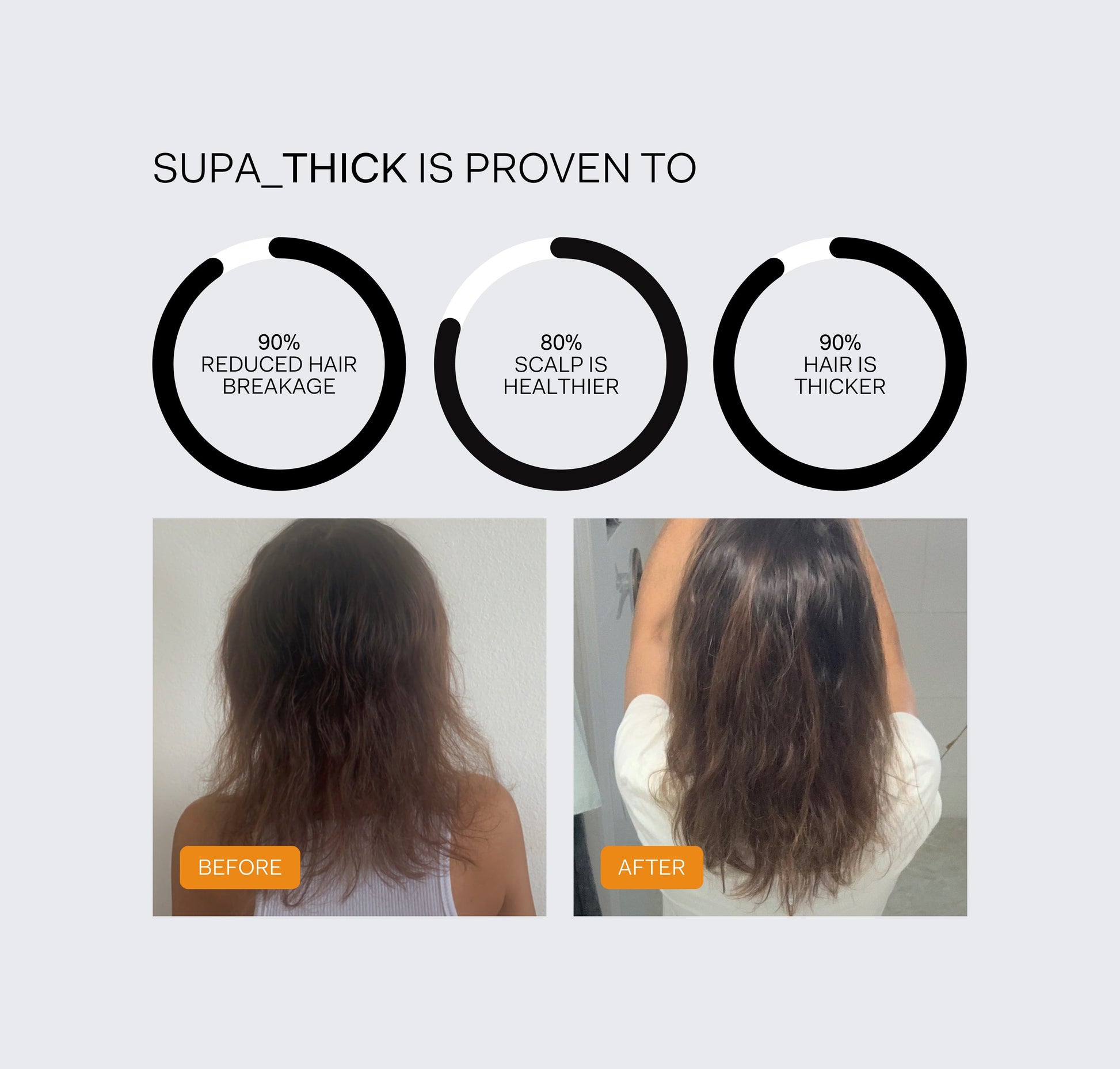 SUPA_THICK 3 Month Subscription Only The Nue Co. 